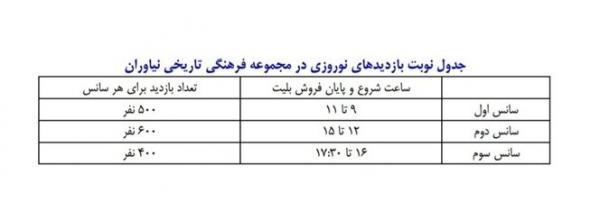 شرایط بازدید از مجموعه فرهنگی تاریخی نیاوران در نوروز 1400 اعلام شد