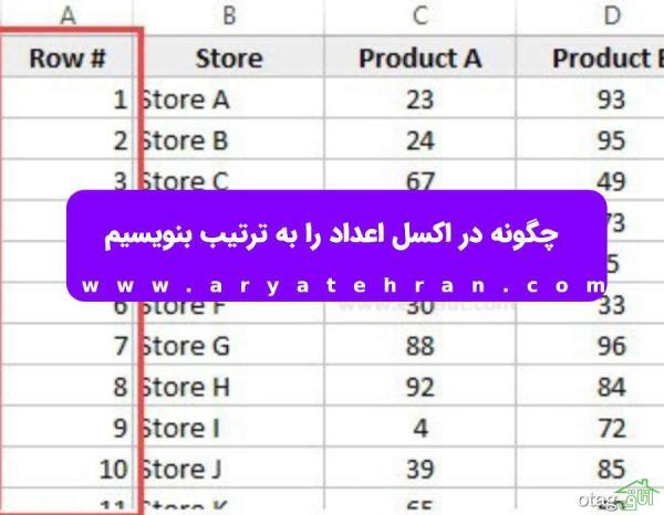 چگونه در اکسل اعداد را به ترتیب بنویسیم